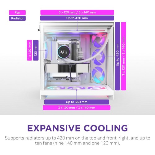 NZXT H9 Flow RGB+ 2025 White