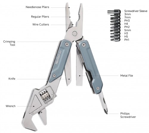 Xiaomi NexTool Light Wrench W2