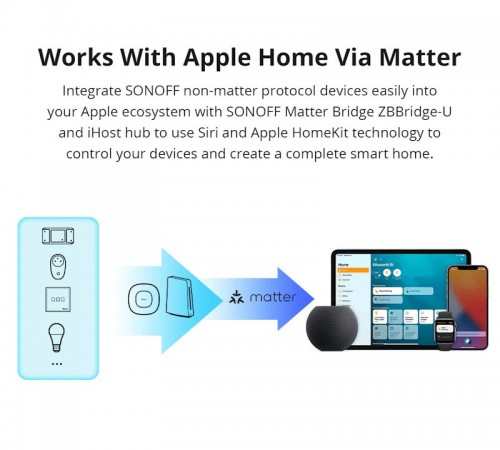 Sonoff T3EU2C-TX