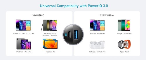 ANKER 323 Car Charger 52.5W