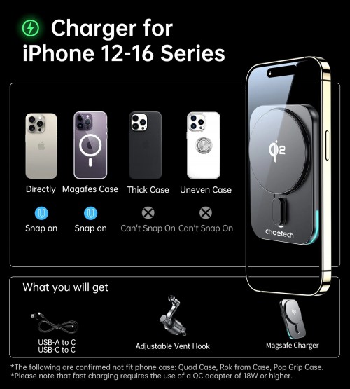 Choetech T231-F