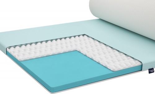 Family Sleep Arctic Balance