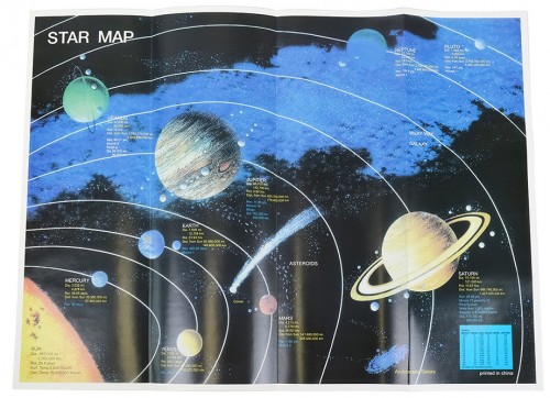 Sigeta Volans II 70/400 AZ