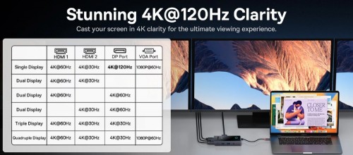 BASEUS PioneerJoy 8-in-1 USB-C Hub
