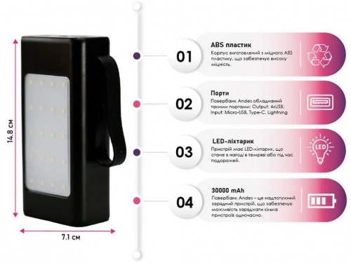 TheGeneral Andes 30000 20W