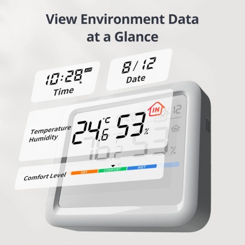 SwitchBot Meter Pro