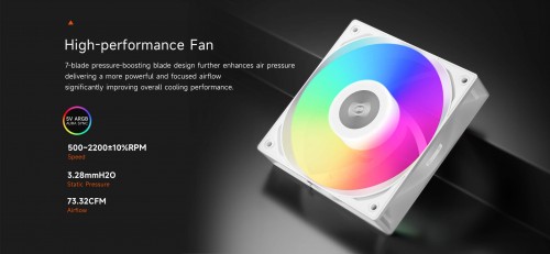 PCCooler RT500 TC ARGB White