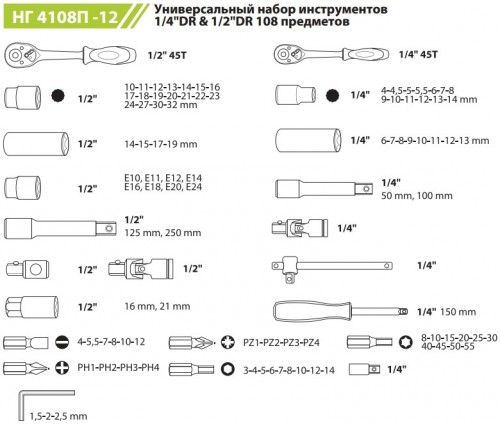 Комплектация Alloid NG-4108P-12