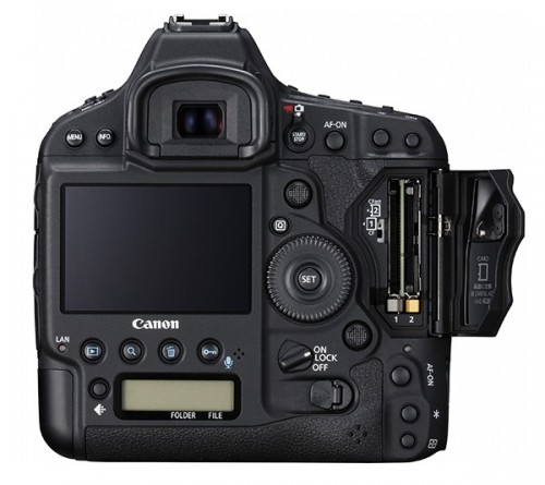 Canon EOS 1D X Mark II