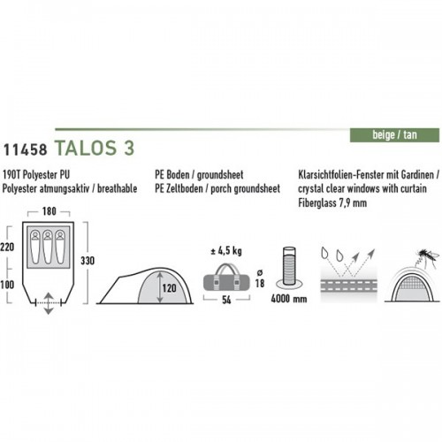 High Peak Talos 3