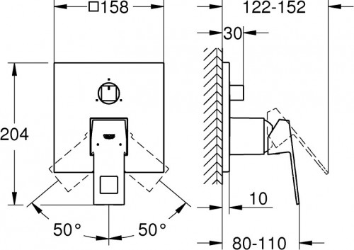 Grohe Eurocube 24094