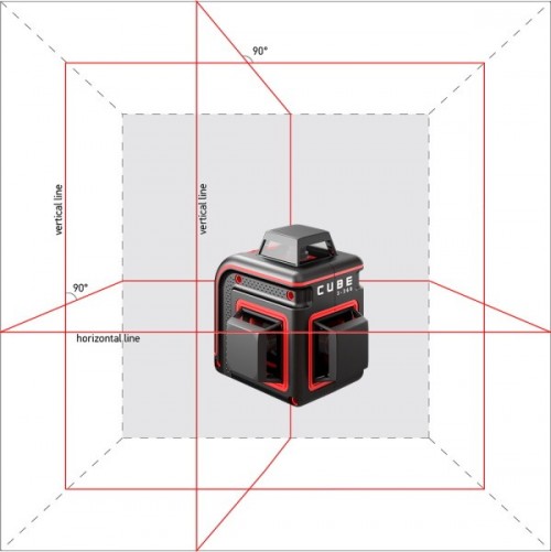 Возможности ADA CUBE 3-360