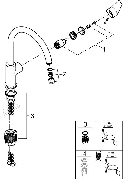 Grohe BauEdge New 31367