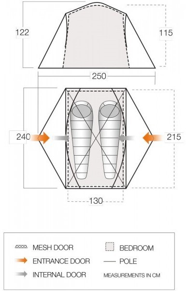 Vango Tryfan 200