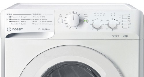 Indesit MTWC 71252 W