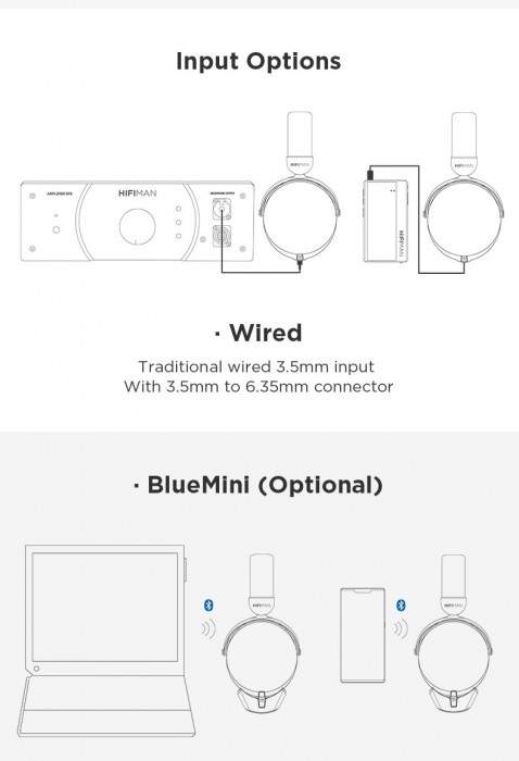 HiFiMan HE-R10D