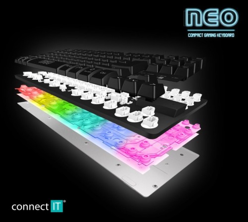 Connect IT Neo Compact