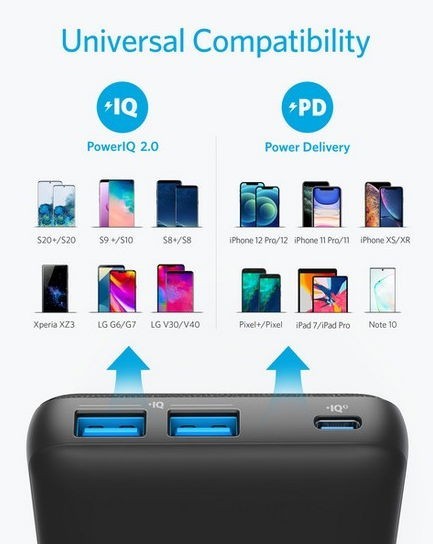 ANKER PowerCore III Sense 20000