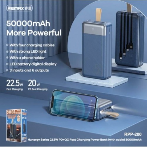 Remax Hunergy RPP-200
