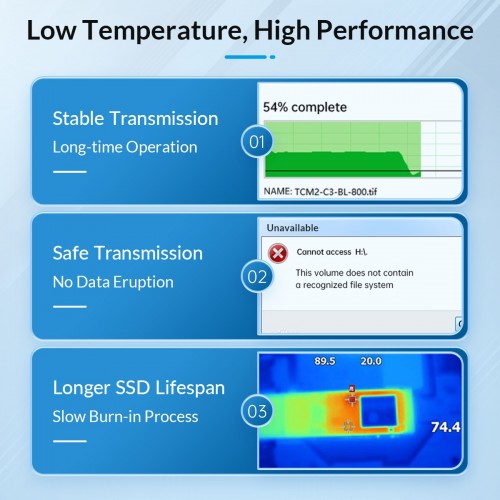 Orico M223C3-G4-GY-BP