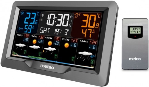 Meteo SP101