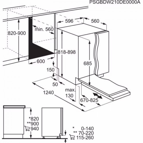 Electrolux EEG 68600 W