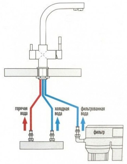 WEZER EKO4C-01F