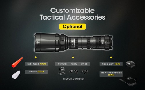 Nitecore SRT7i