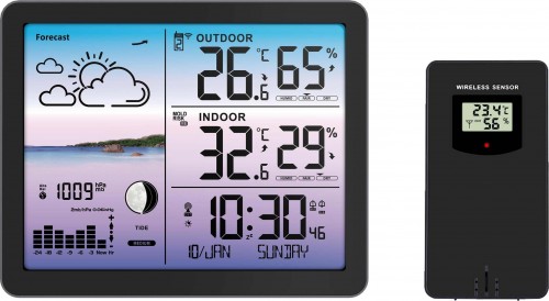 Meteo SP107