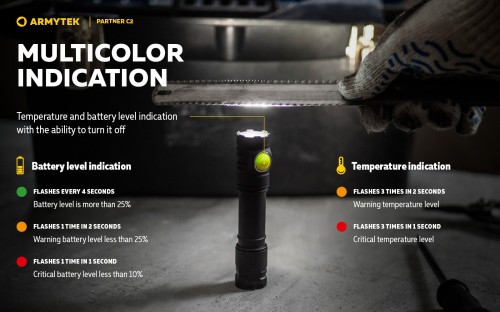 ArmyTek Partner C2 Magnet USB Warm