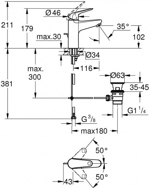 Grohe Swift M 24325001