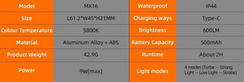 Superfire MX16