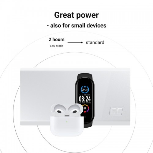 Green Cell PowerPlay 20S 20000