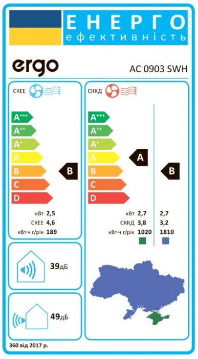 Ergo AC 0903 SWH