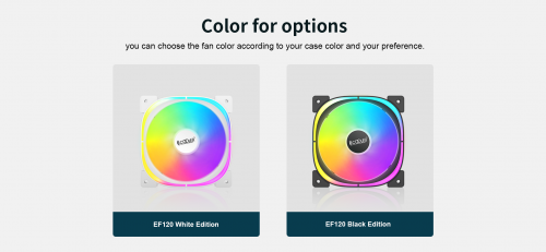 PCCooler EF120 ARGB White