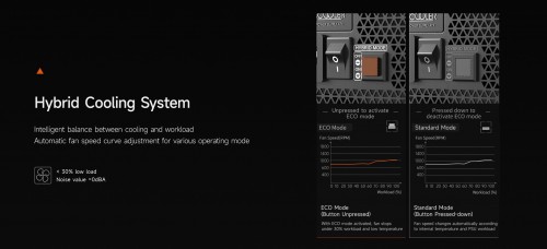 PCCooler YS1200