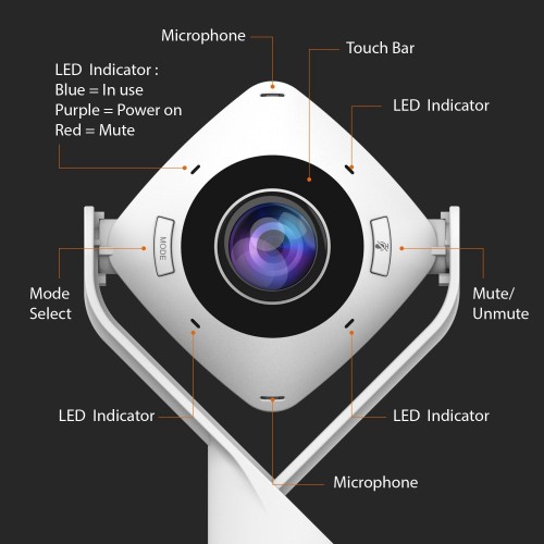 j5create 360° All Around Webcam