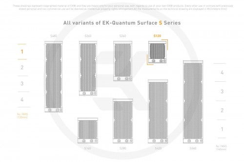EKWB EK-Quantum Surface S120 - Black