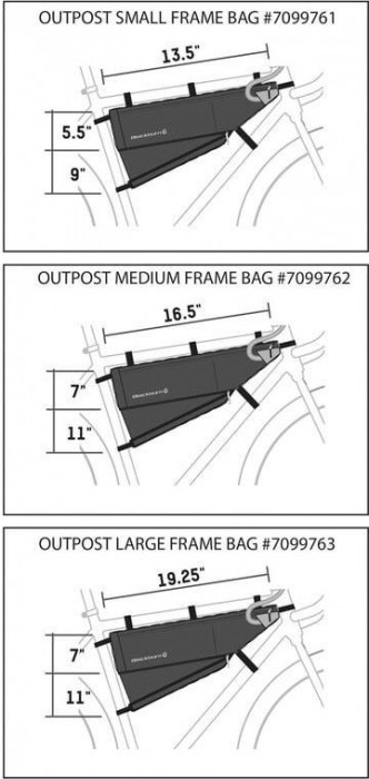 Blackburn Outpost Frame Bag