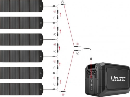 Welltec XPS3000 Pro