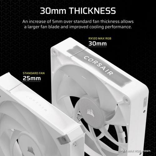 Corsair iCUE LINK RX120 MAX RGB PWM Triple Pack White