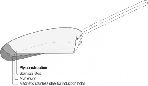 Fiskars Norden Steel 1067629