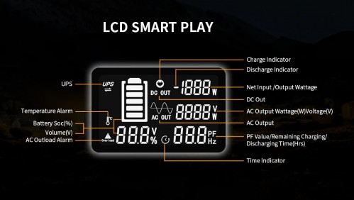 Pecron E2400LFP