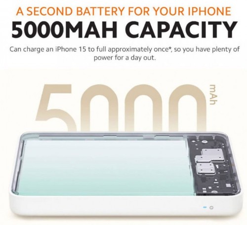 Xiaomi Magnetic 5000