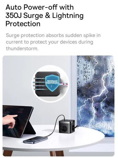 BASEUS PowerCombo 3AC+2U+2C 30W