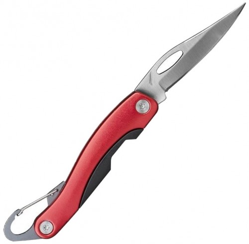 Intertool HT-0596