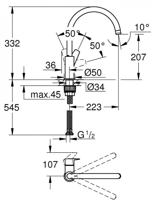 Grohe BauEdge UA123218K1
