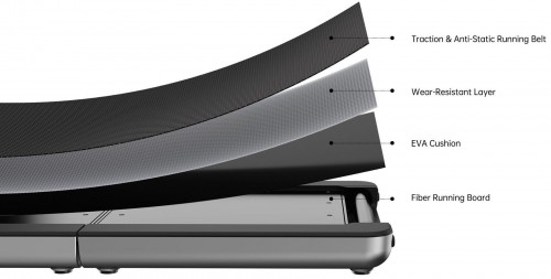 KingSmith Fitness WalkingPad X214