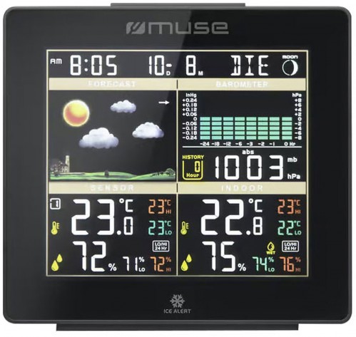 Muse M-085 WS