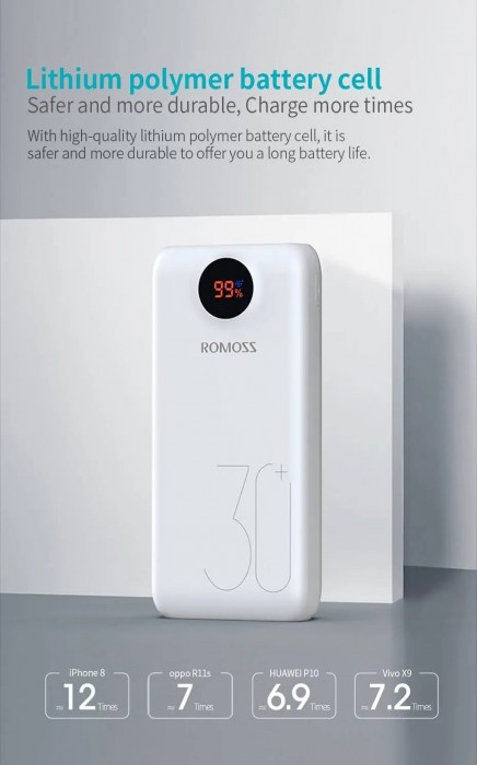 Romoss SW30